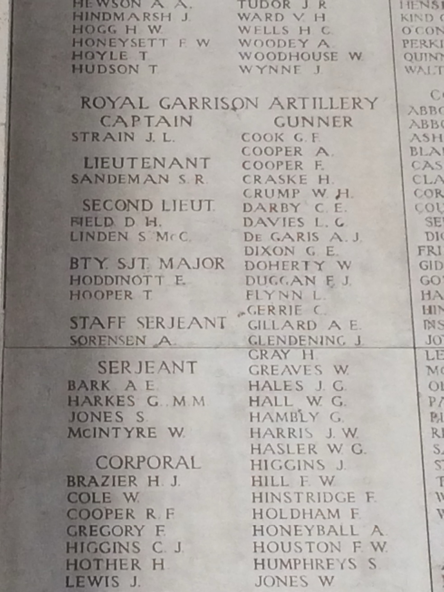 The Royal Garrison Artillery panel at the Menin Gate, showing Captain Strain J. L.